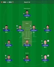 Best IPL Fantasy team for Match 54 - SRH vs RCB
